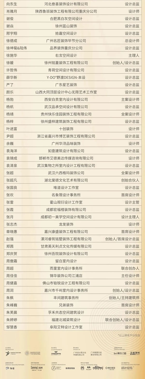 Sammys森美高奢定制|2021百強(qiáng)品牌、提名人物榜單公布！
