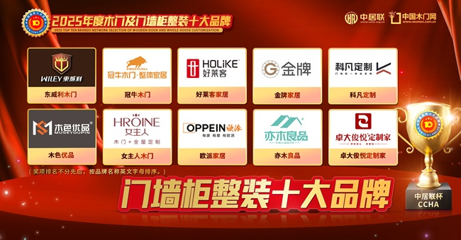 2025門墻柜整裝十大品牌
