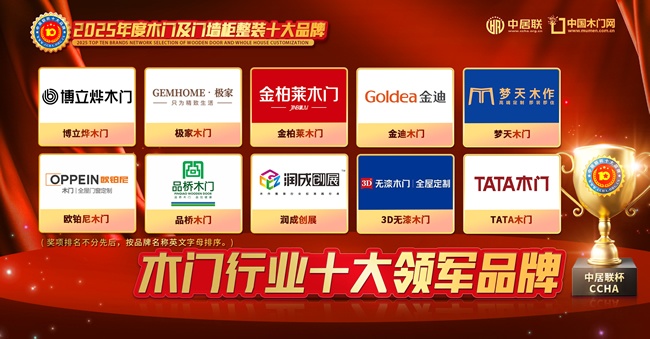2025木門十大品牌